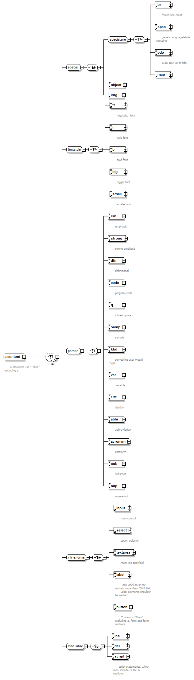girr_ns_p114.png