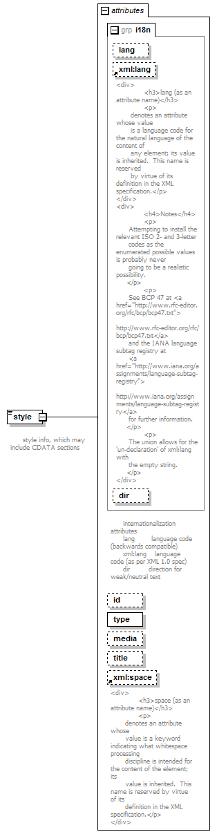 girr_ns_p86.png
