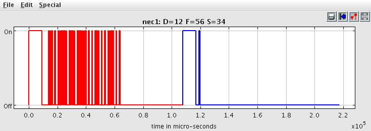 IR signals can be plotted in popup        windows.